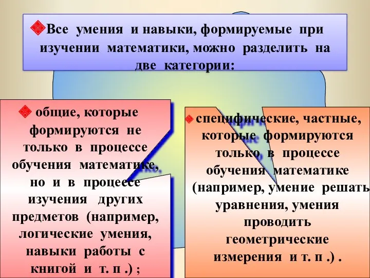 общие, которые формируются не только в процессе обучения математике, но