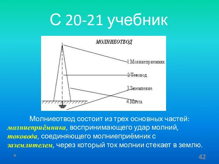 Молниеотвод состоит из трех основных частей: молниеприёмника, воспринимающего удар молний,