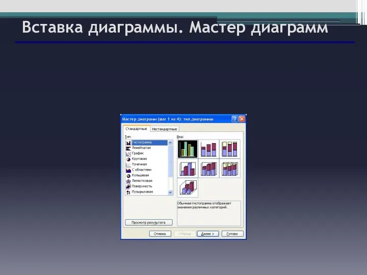 Вставка диаграммы. Мастер диаграмм
