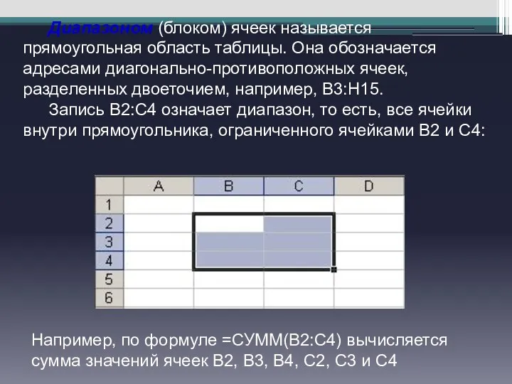 Диапазоном (блоком) ячеек называется прямоугольная область таблицы. Она обозначается адресами