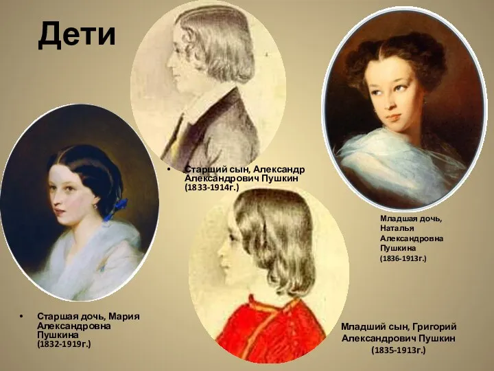 Дети Старшая дочь, Мария Александровна Пушкина (1832-1919г.) Старший сын, Александр Александрович Пушкин (1833-1914г.)