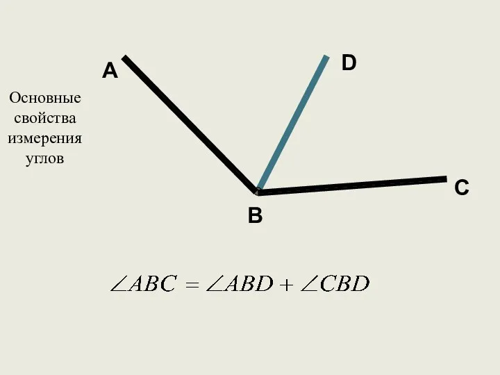 Основные свойства измерения углов А B D C