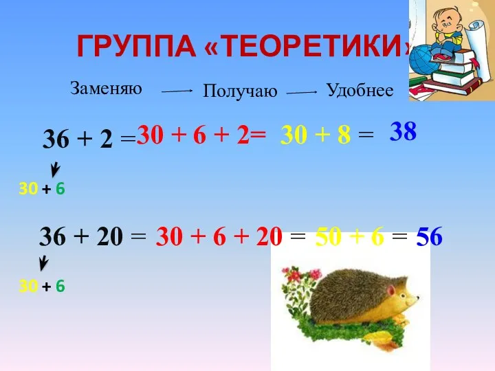 Группа «Теоретики» 36 + 2 = 36 + 20 =