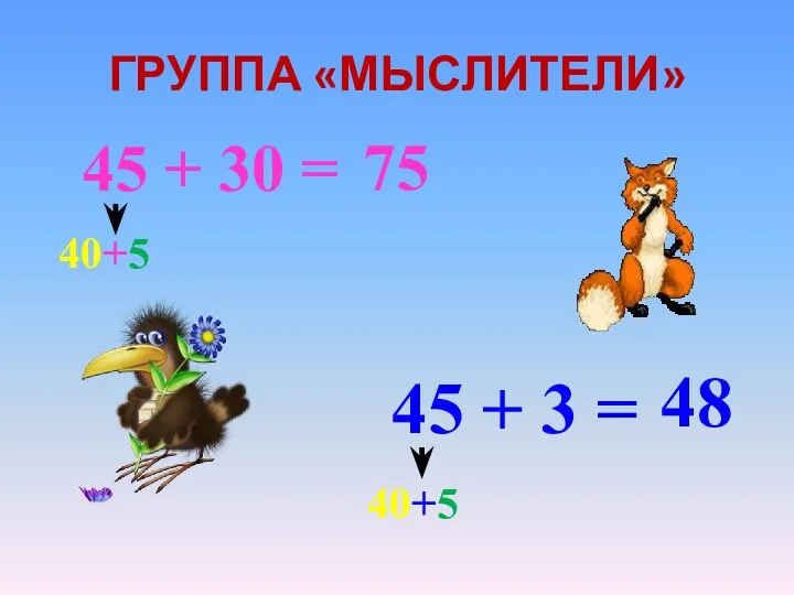 Группа «Мыслители» 45 + 30 = 45 + 3 = 40+5 40+5 75 48