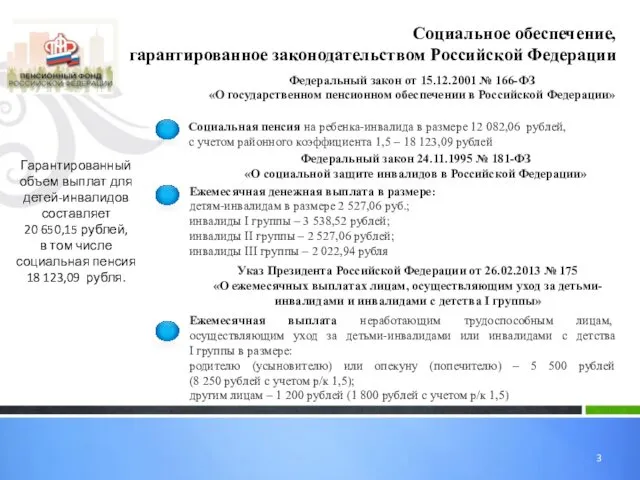 Социальное обеспечение, гарантированное законодательством Российской Федерации Федеральный закон от 15.12.2001