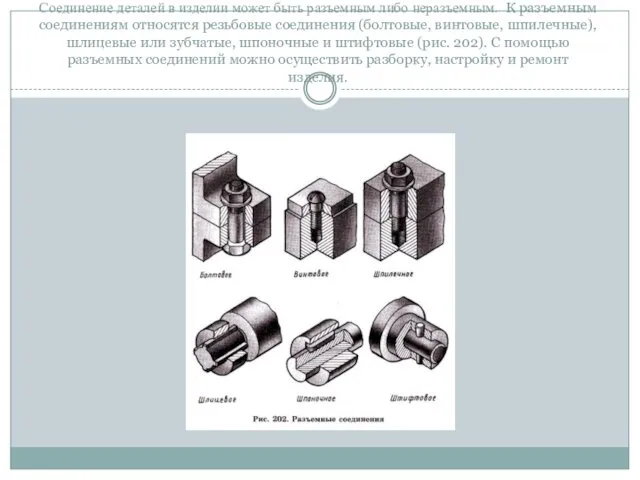 Соединение деталей в изделии может быть разъемным либо неразъемным. К