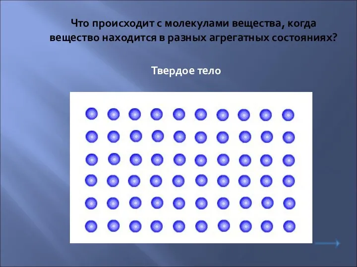 Что происходит с молекулами вещества, когда вещество находится в разных агрегатных состояниях? Твердое тело