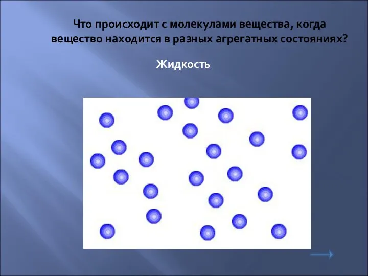 Что происходит с молекулами вещества, когда вещество находится в разных агрегатных состояниях? Жидкость