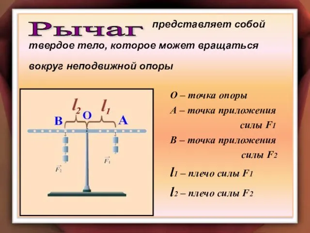 представляет собой твердое тело, которое может вращаться вокруг неподвижной опоры