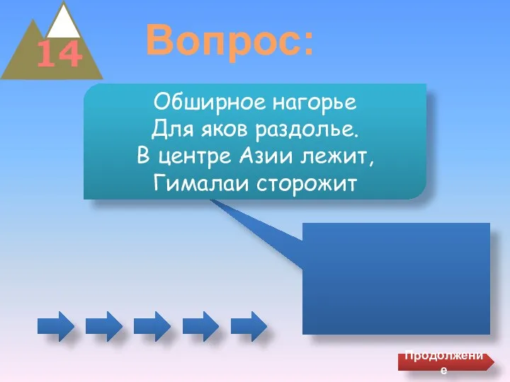 14 Вопрос: Обширное нагорье Для яков раздолье. В центре Азии лежит, Гималаи сторожит Продолжение