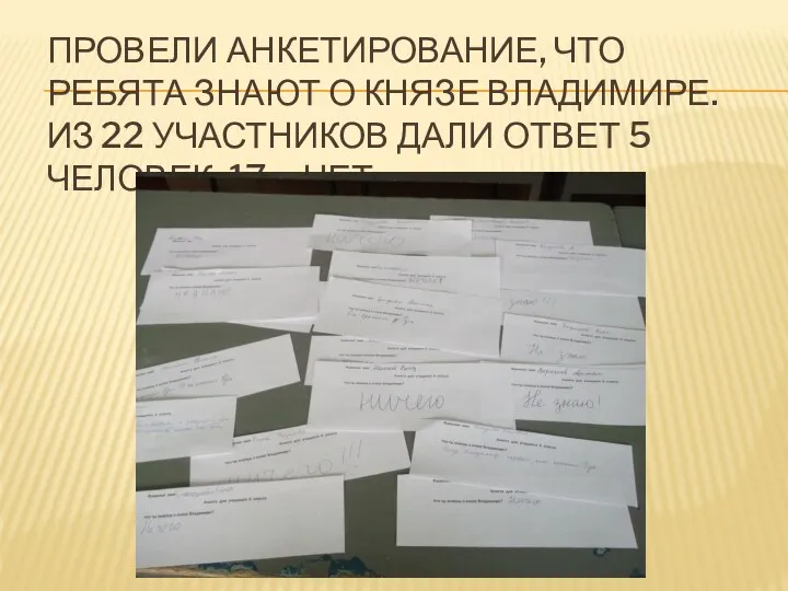 Провели анкетирование, что ребята знают о князе Владимире. Из 22 участников дали ответ