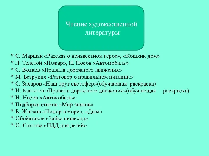 * С. Маршак «Рассказ о неизвестном герое», «Кошкин дом» *