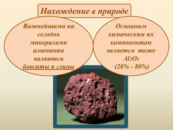 Нахождение в природе Важнейшими на сегодня минералами алюминия являются бокситы