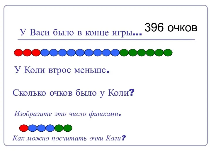 У Васи было в конце игры… 396 очков У Коли