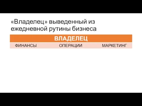 «Владелец» выведенный из ежедневной рутины бизнеса