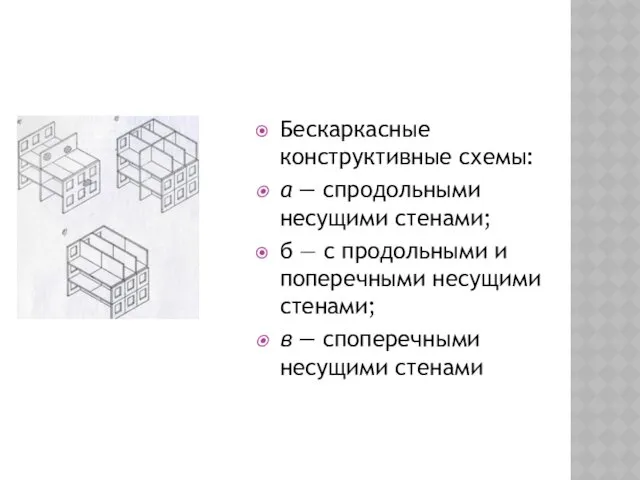 Бескаркасные конструктивные схемы: а — спродольными несущими стенами; б —