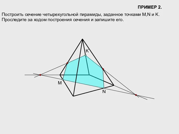 ПРИМЕР 2. M N K Построить сечение четырехугольной пирамиды, заданное