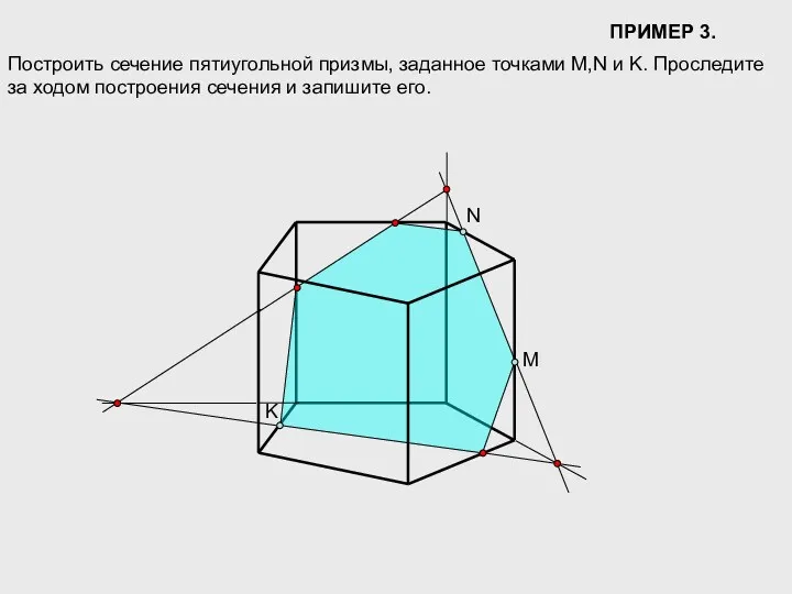 ПРИМЕР 3. Построить сечение пятиугольной призмы, заданное точками M,N и
