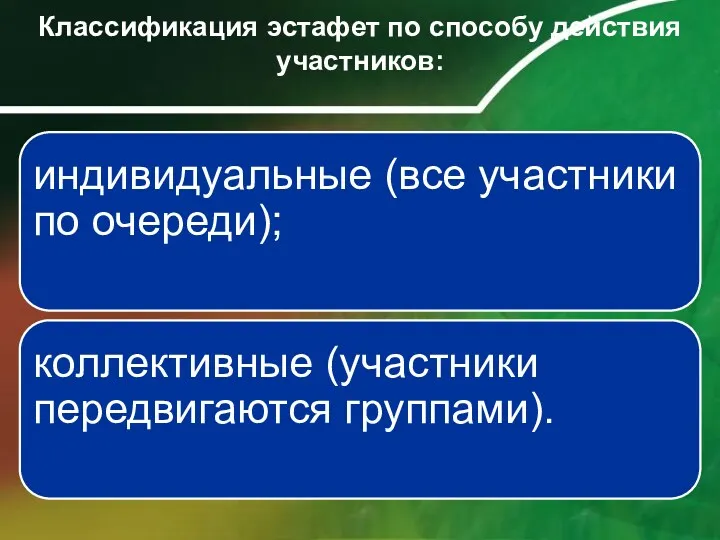 Классификация эстафет по способу действия участников: