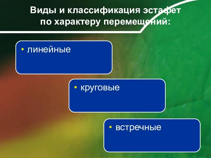 Виды и классификация эстафет по характеру перемещений: линейные круговые встречные