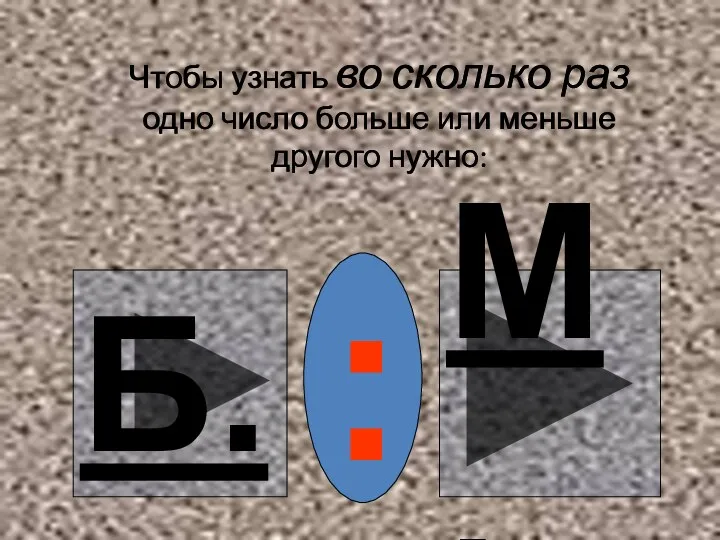 Чтобы узнать во сколько раз одно число больше или меньше другого нужно: Б.