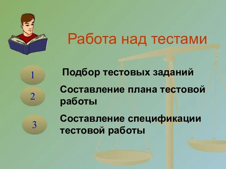 Работа над тестами Подбор тестовых заданий Составление плана тестовой работы