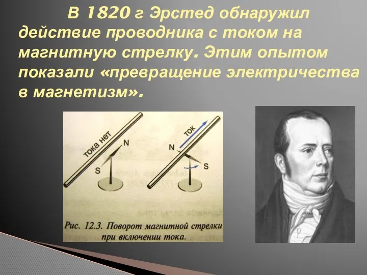 В 1820 г Эрстед обнаружил действие проводника с током на