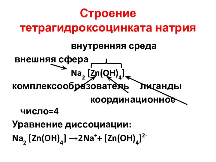 Строение тетрагидроксоцинката натрия внутренняя среда внешняя сфера Na2 [Zn(OH)4] комплексообразователь