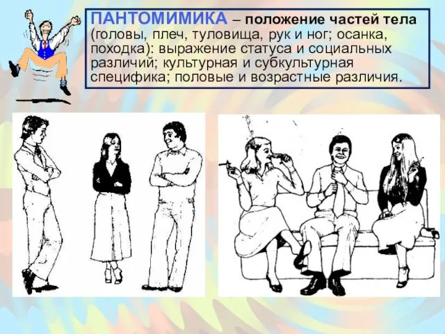 ПАНТОМИМИКА – положение частей тела (головы, плеч, туловища, рук и