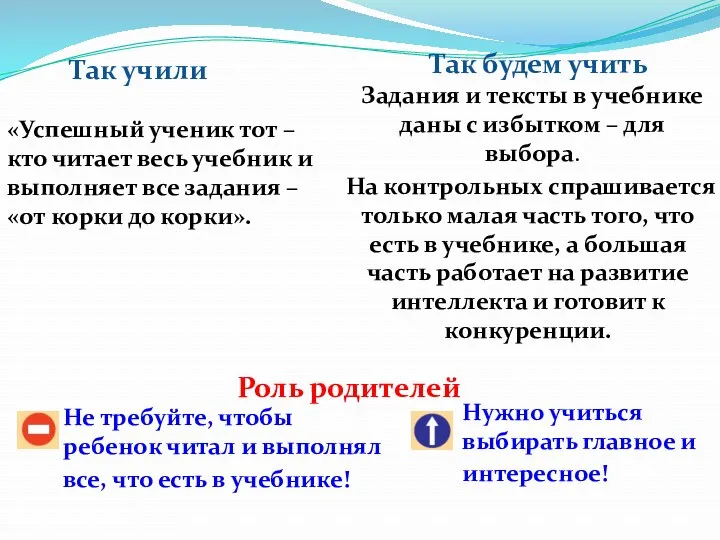 Так учили Так будем учить Не требуйте, чтобы ребенок читал