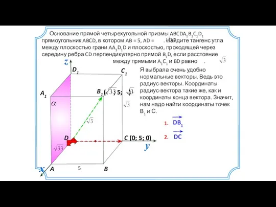 (0; 5; 0) Основание прямой четырехугольной призмы ABCDA1B1C1D1 прямоугольник ABCD,