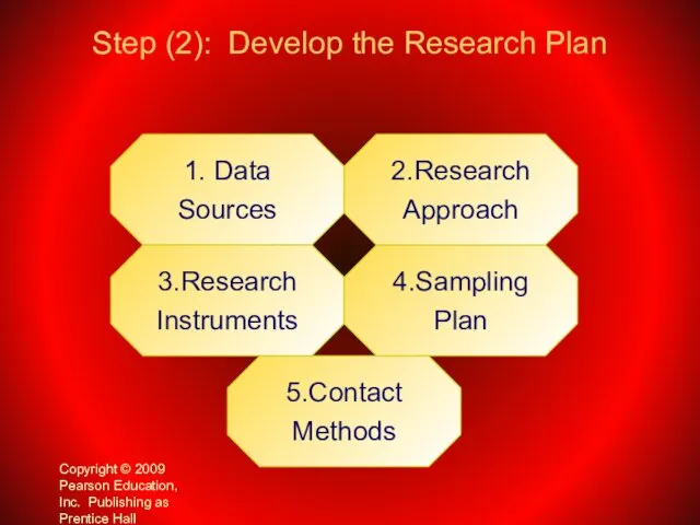 Copyright © 2009 Pearson Education, Inc. Publishing as Prentice Hall