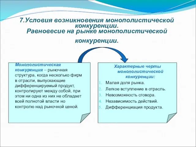 7.Условия возникновения монополистической конкуренции. Равновесие на рынке монополистической конкуренции. Монополистическая