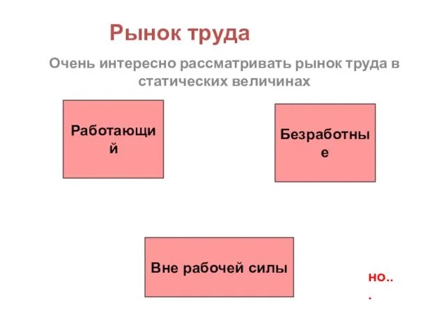 Рынок труда: потоки Очень интересно рассматривать рынок труда в статических