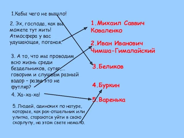 2. Эх, господа, как вы можете тут жить! Атмосфера у вас удушающая, поганая.