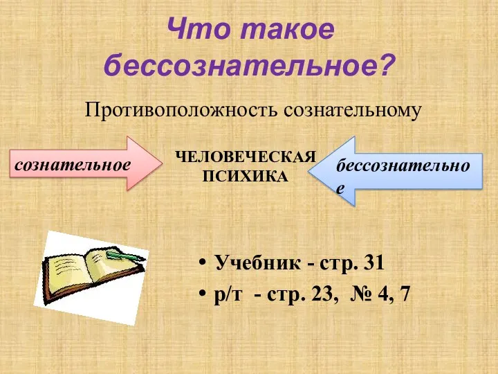 Что такое бессознательное? Противоположность сознательному сознательное бессознательное ЧЕЛОВЕЧЕСКАЯ ПСИХИКА Учебник