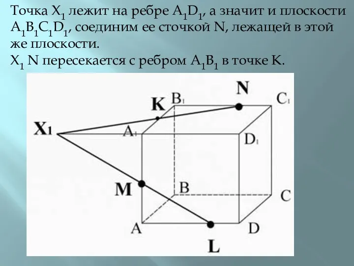 Точка X1 лежит на ребре A1D1, а значит и плоскости A1B1C1D1, соединим ее