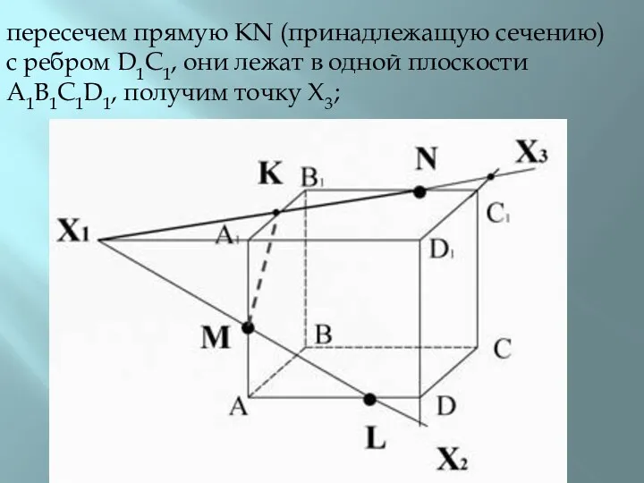 пересечем прямую KN (принадлежащую сечению) с ребром D1C1, они лежат в одной плоскости