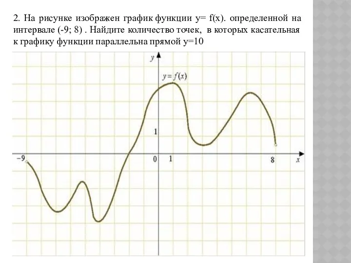 2. На рисунке изображен график функции y= f(x). определенной на интервале (-9; 8)