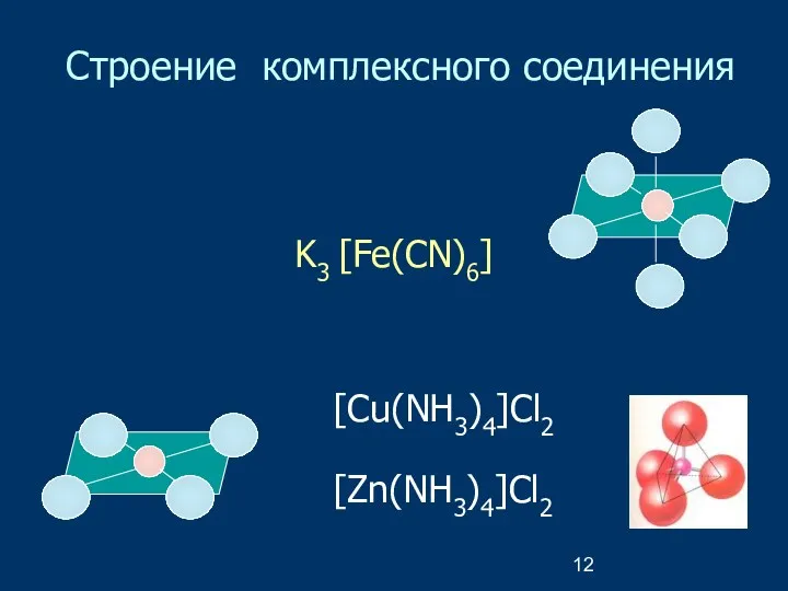 Строение комплексного соединения K3 [Fe(CN)6] [Cu(NH3)4]Cl2 [Zn(NH3)4]Cl2