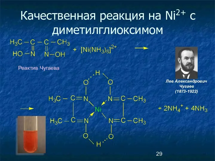 Качественная реакция на Ni2+ c диметилглиоксимом Реактив Чугаева Лев Александрович Чугаев (1873-1922)