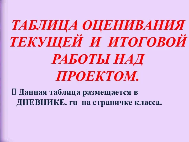 ТАБЛИЦА ОЦЕНИВАНИЯ ТЕКУЩЕЙ И ИТОГОВОЙ РАБОТЫ НАД ПРОЕКТОМ. Данная таблица