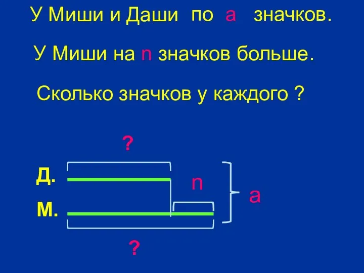 У Миши и Даши по а значков. М. Д. а