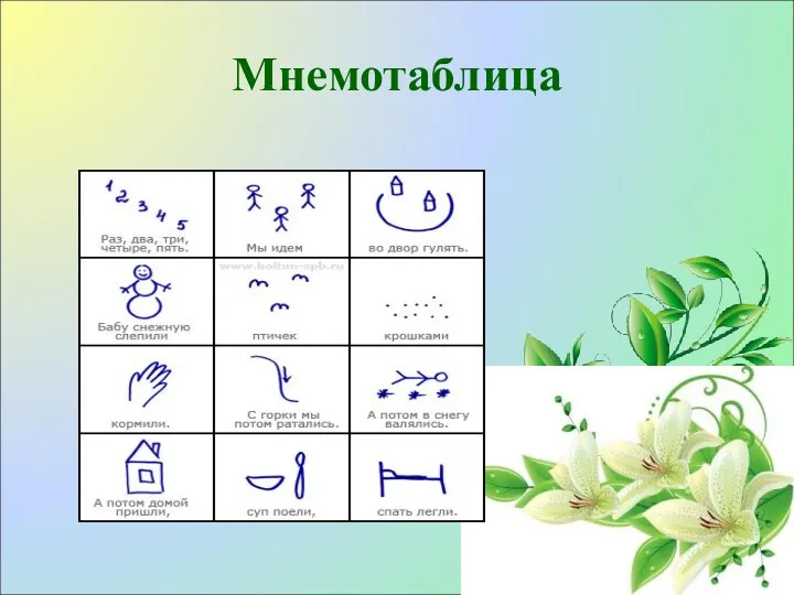 Мнемотаблица