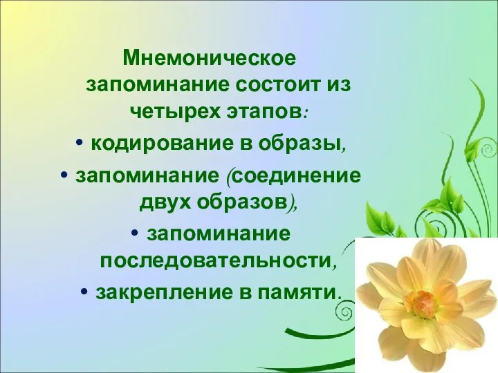 Мнемоническое запоминание состоит из четырех этапов: кодирование в образы, запоминание