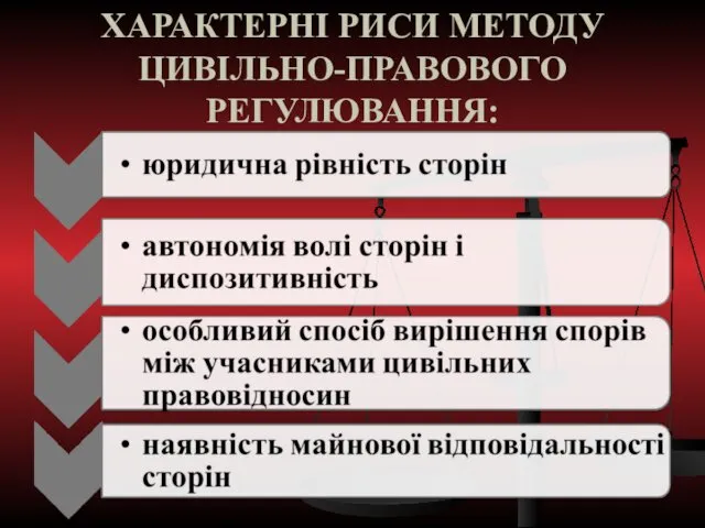 ХАРАКТЕРНІ РИСИ МЕТОДУ ЦИВІЛЬНО-ПРАВОВОГО РЕГУЛЮВАННЯ: