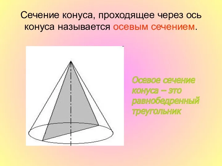 Сечение конуса, проходящее через ось конуса называется осевым сечением. Осевое сечение конуса – это равнобедренный треугольник