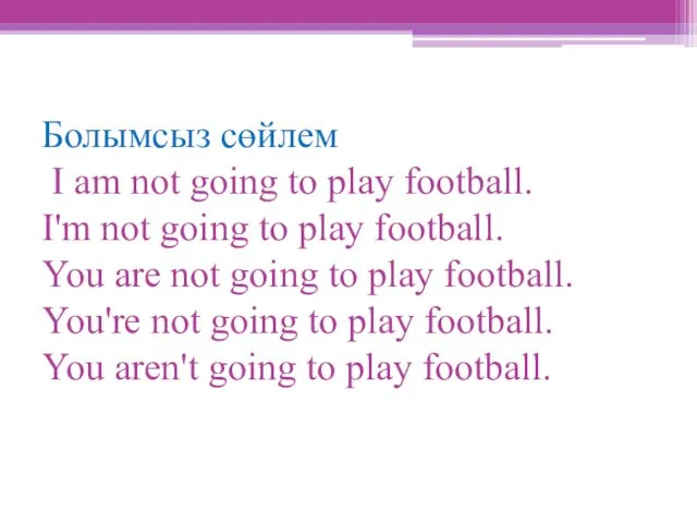 Болымсыз сөйлем I am not going to play football. I'm