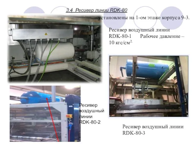 Ресивер воздушный линии RDK-80-3 Ресивер воздушный линии RDK-80-1 Рабочее давление