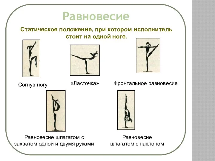 Равновесие Статическое положение, при котором исполнитель стоит на одной ноге.